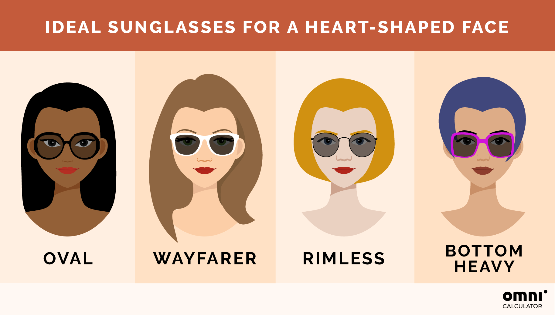 Face shape: heart
