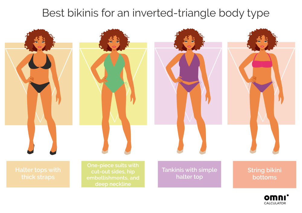 Bikini calculator - inverted triangle