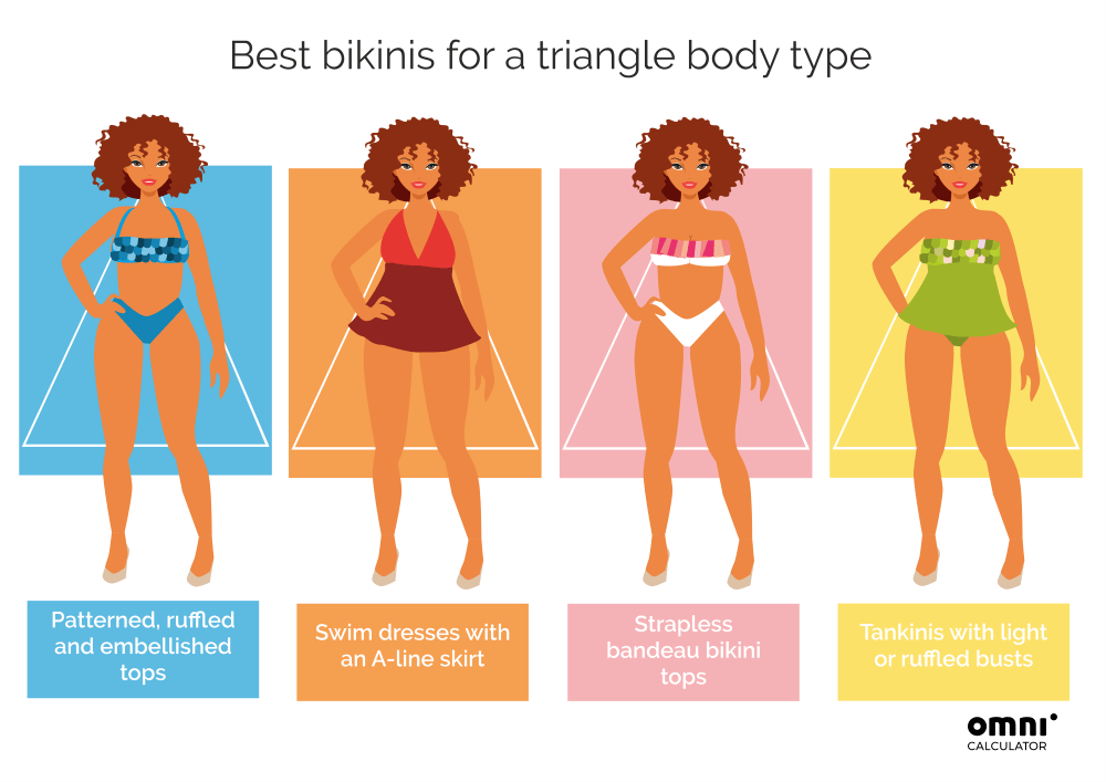 Bikini calculator - triangle