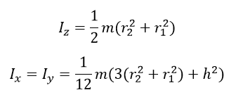 Cylindrical tube moment of inertia formulae