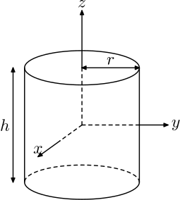 The picture of a solid cylinder