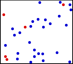 Red and blue particles moving in a box animation