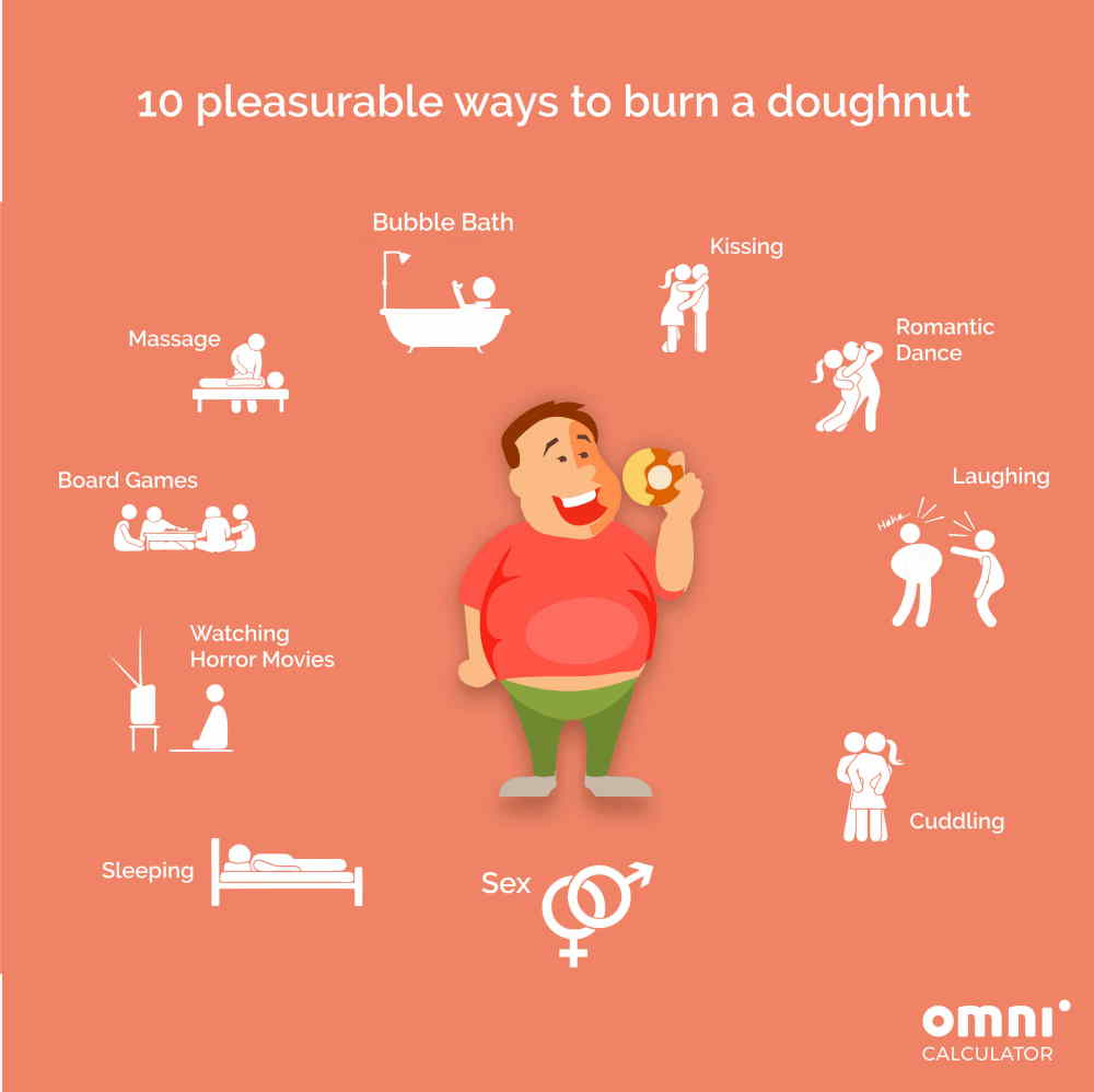 10 most pleasurable ways to burn donuts