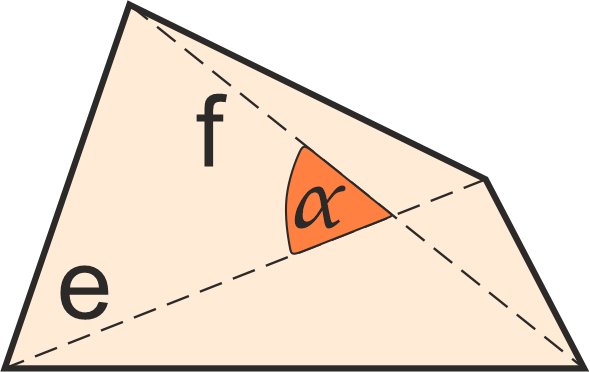Irregular quadrilateral with diagonals and angle between marked.