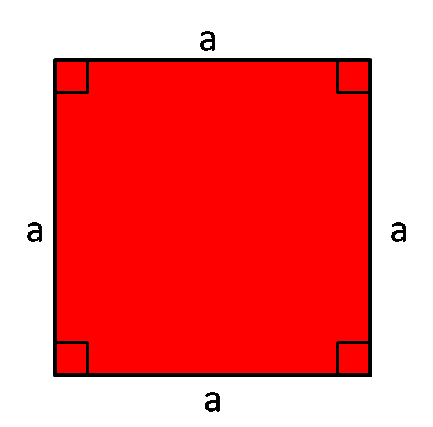 image of area of a square with side a