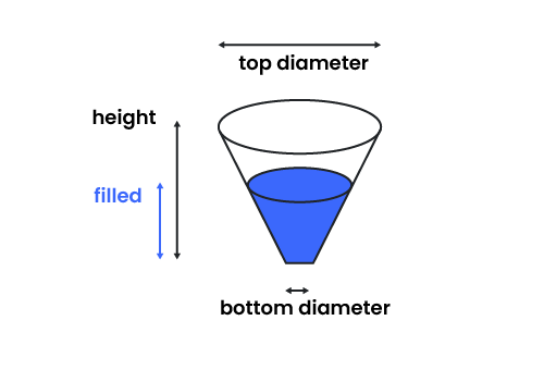 Frustum tank with marked dimensions.